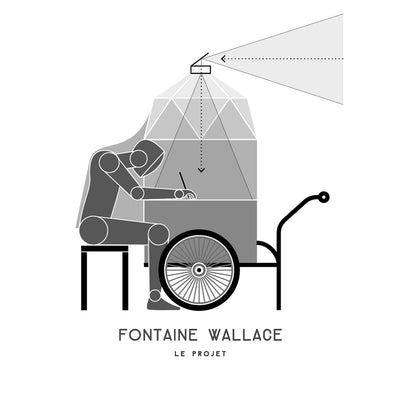 Fontaine Wallace - Le Projet (CD)